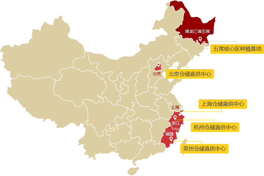 銷售網(wǎng)絡(luò)